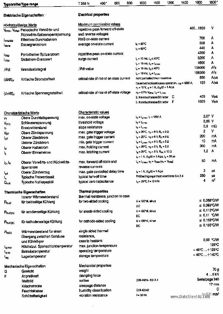 T358N_318501.PDF Datasheet
