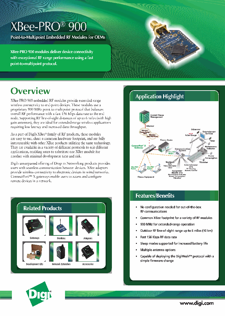 XBP09-DPWIT-156_382076.PDF Datasheet