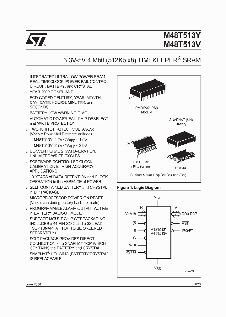 M48T513Y-70PM1_382337.PDF Datasheet
