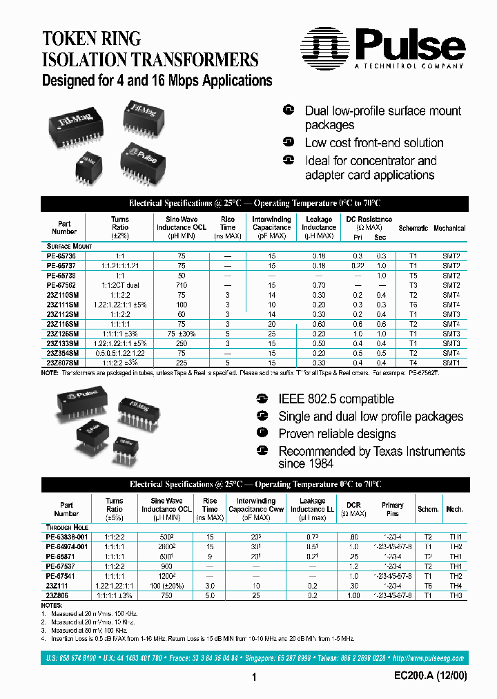 23Z116SM_382831.PDF Datasheet