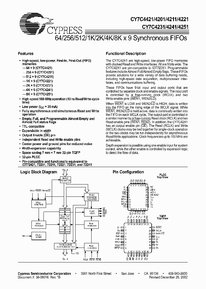 CY7C4221-25AC_329704.PDF Datasheet