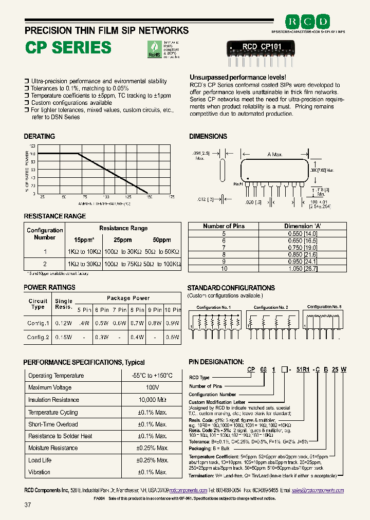 CP081-101-GB_721337.PDF Datasheet