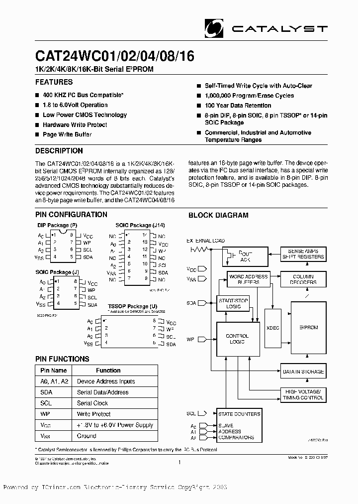 CAT24WC02J-25_384052.PDF Datasheet