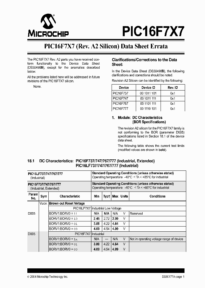 PIC16F737_384224.PDF Datasheet