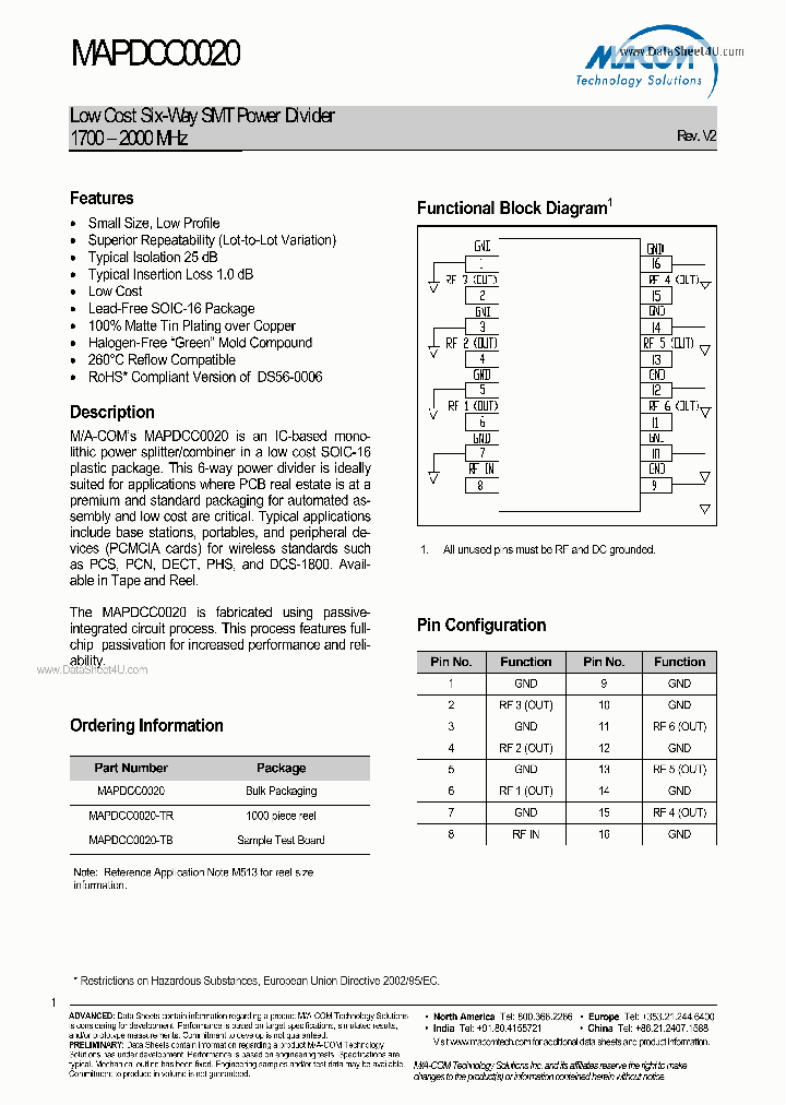 MAPDCC0020_319246.PDF Datasheet
