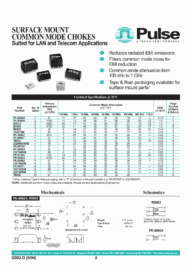 23Z87_384542.PDF Datasheet