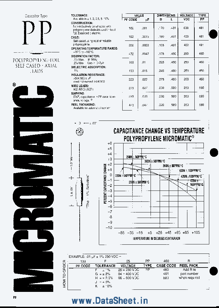 223JXXXX_319258.PDF Datasheet