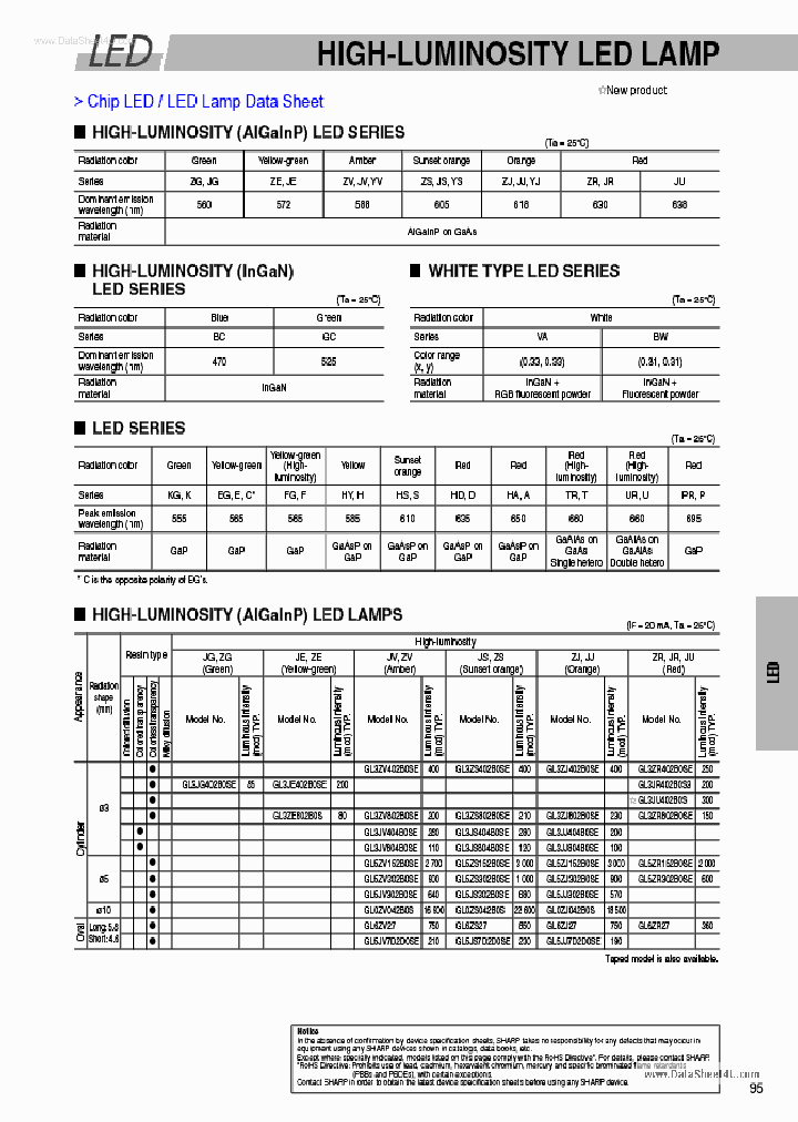 GM5WA02200A_319521.PDF Datasheet