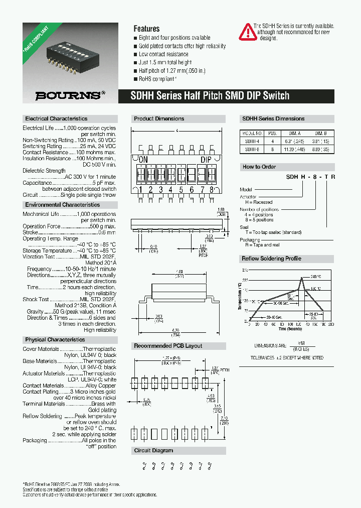 SDHH-8-TR_384791.PDF Datasheet