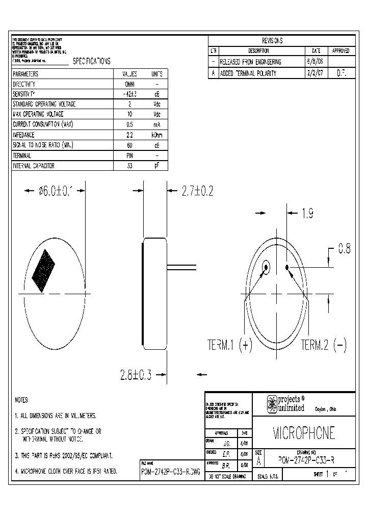 POM-2742P-C33-R_723833.PDF Datasheet