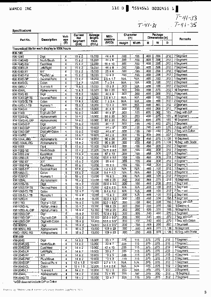 KWML3-215S_385184.PDF Datasheet