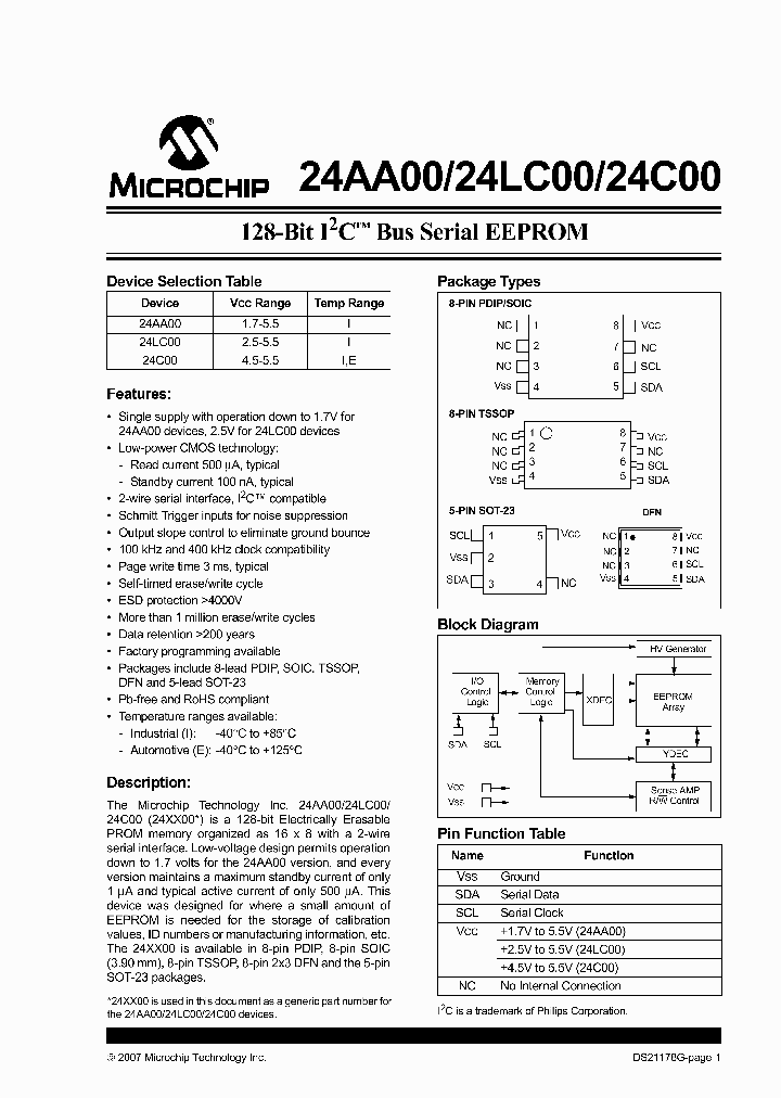 24C00T-IMC_385405.PDF Datasheet