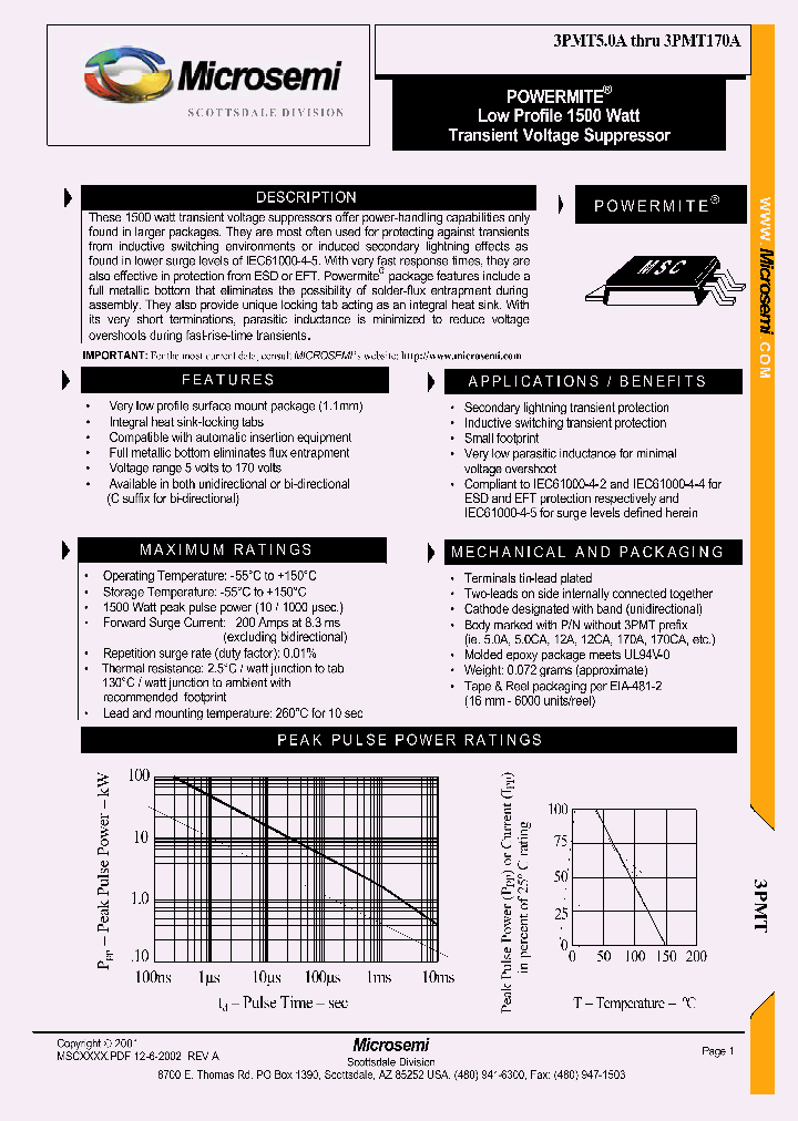 3PMT45_385320.PDF Datasheet