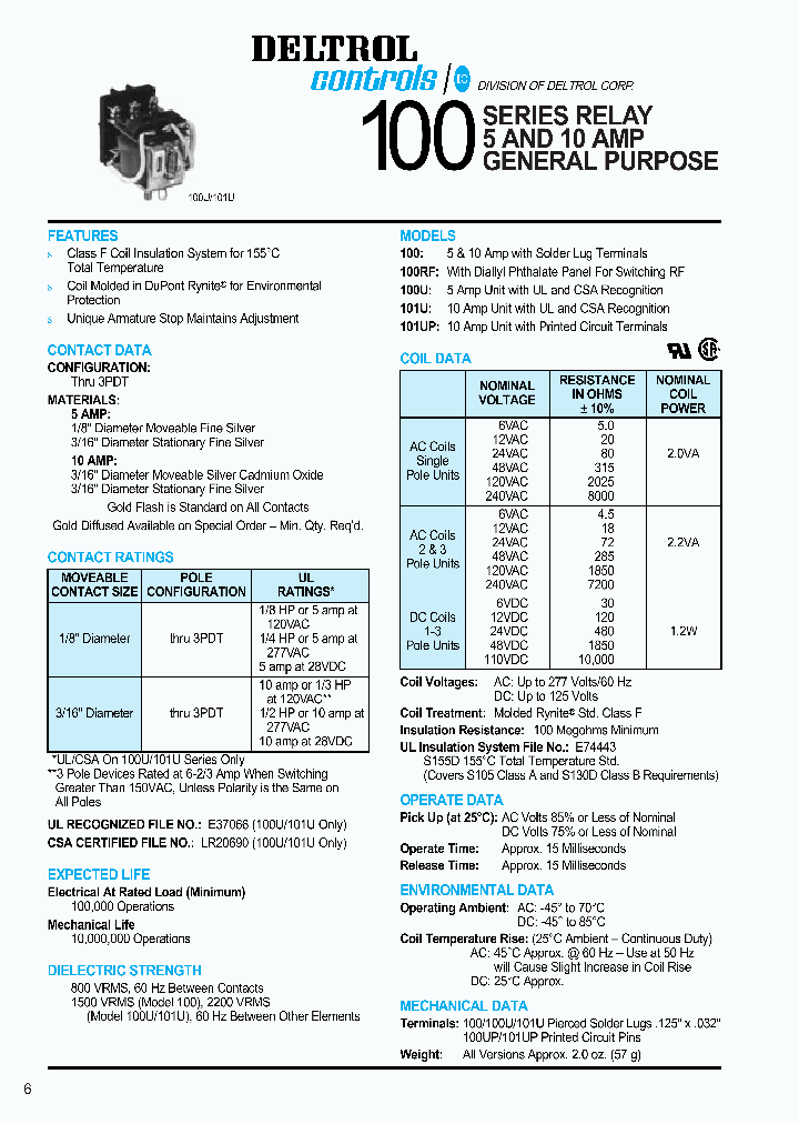 100UP_385553.PDF Datasheet