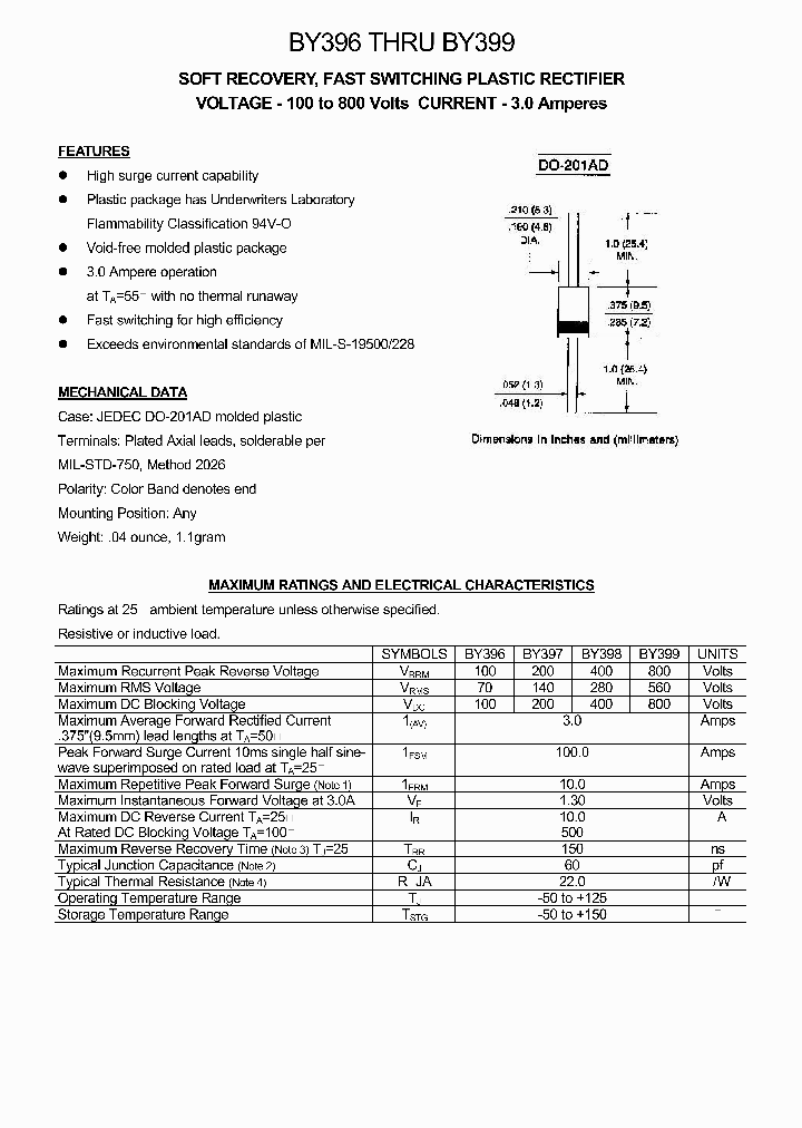 BY396_385598.PDF Datasheet