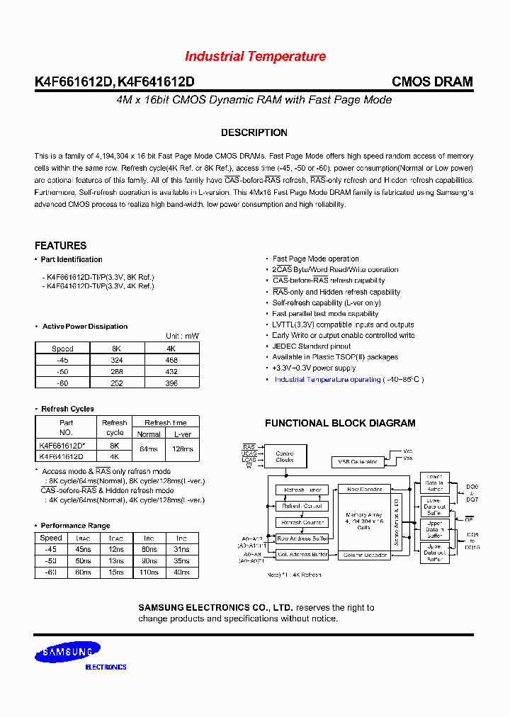 K4F641612D-TI_385712.PDF Datasheet
