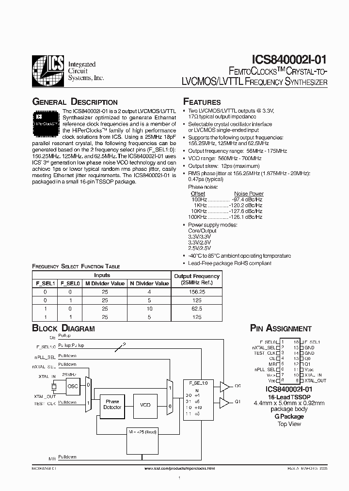 ICS840002I-01_385774.PDF Datasheet