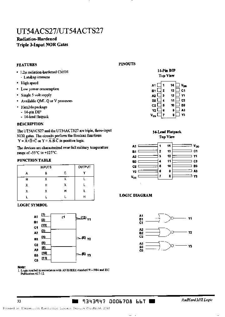 UT54ACS27-UCA_385801.PDF Datasheet