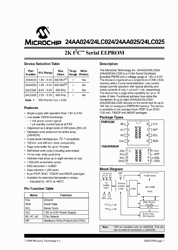 24AA52IP_386340.PDF Datasheet