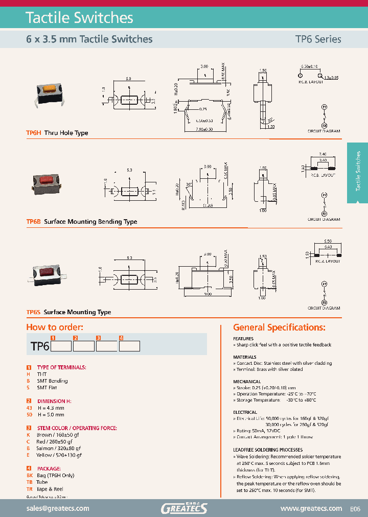 TP6_728287.PDF Datasheet