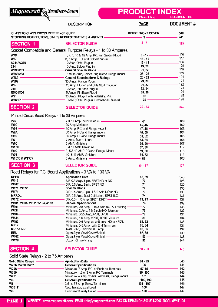 W172DIP-147_387219.PDF Datasheet