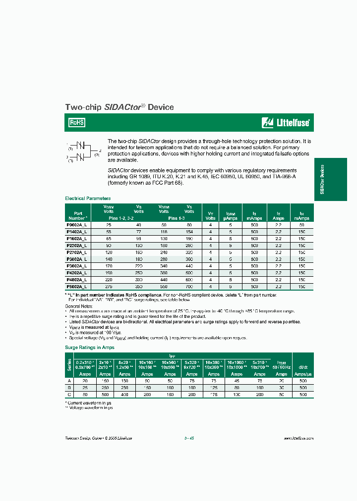 P1402AAL_387392.PDF Datasheet