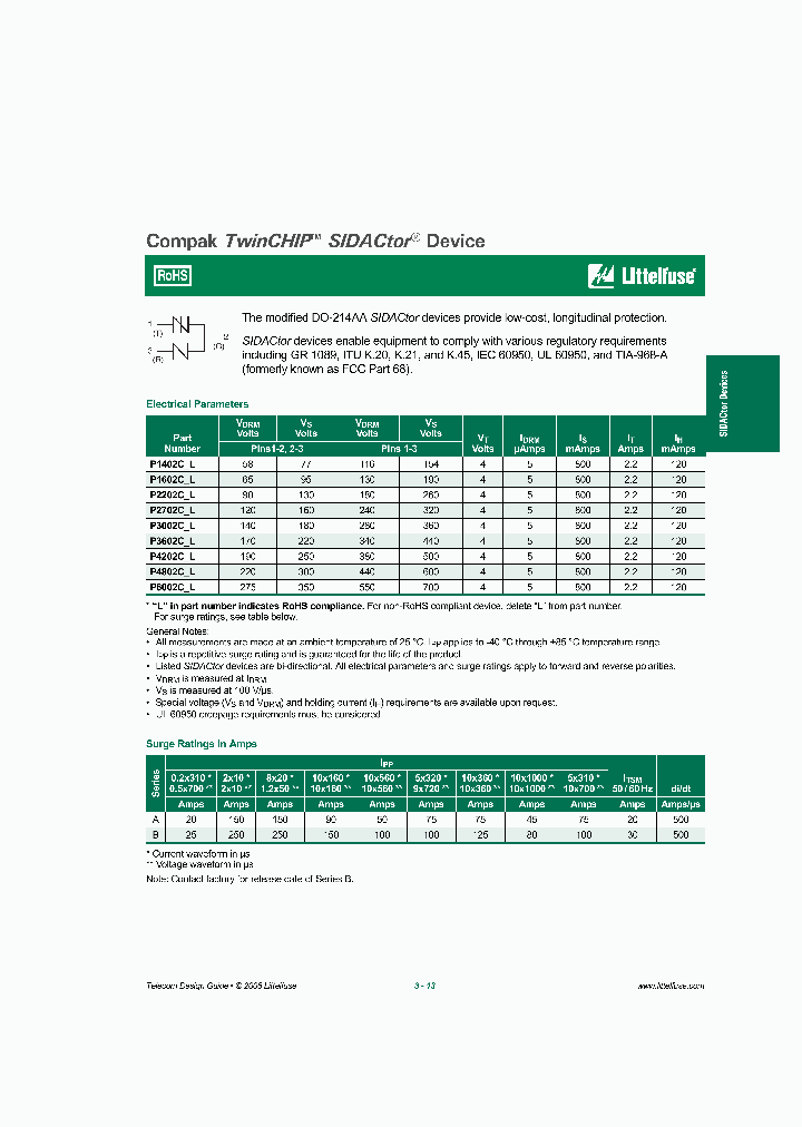 P1402CL_387393.PDF Datasheet