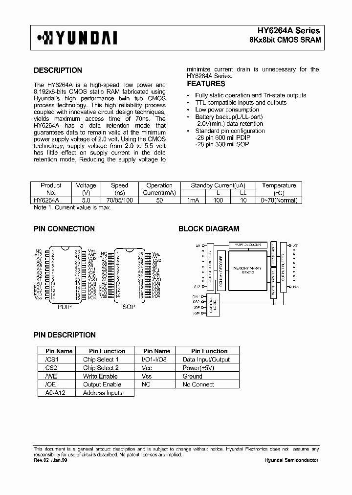 HY6264AJ-85_387424.PDF Datasheet