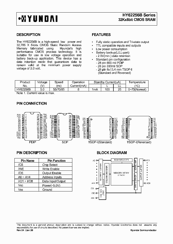 HY62256BJ-85_387428.PDF Datasheet
