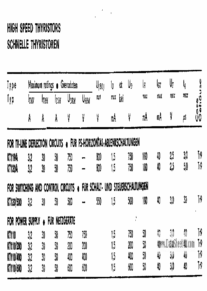 KT110200_320389.PDF Datasheet