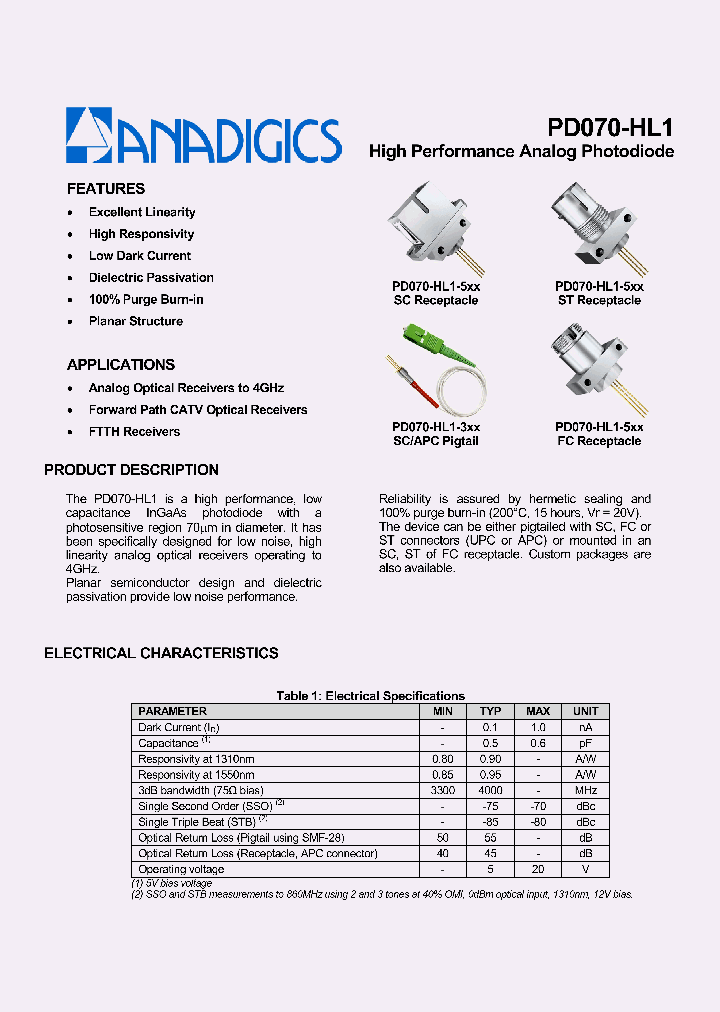 PD070-HL1-300_388316.PDF Datasheet