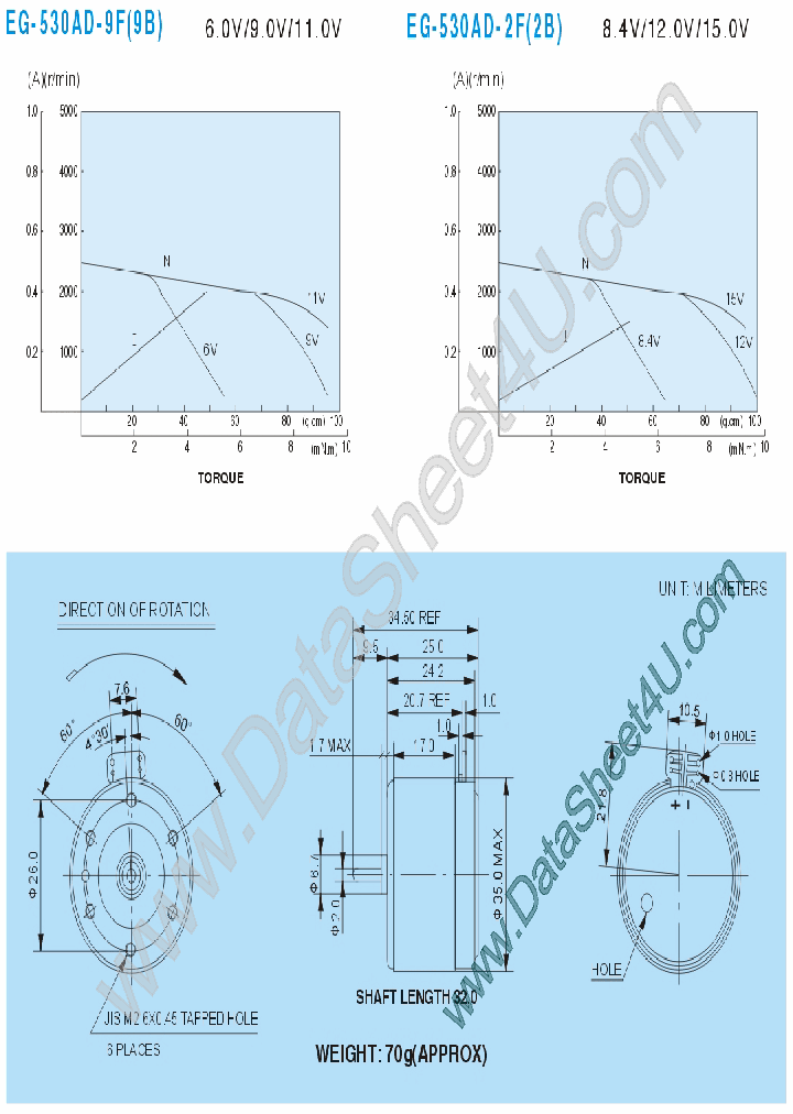 EG-530AD-2F_330405.PDF Datasheet