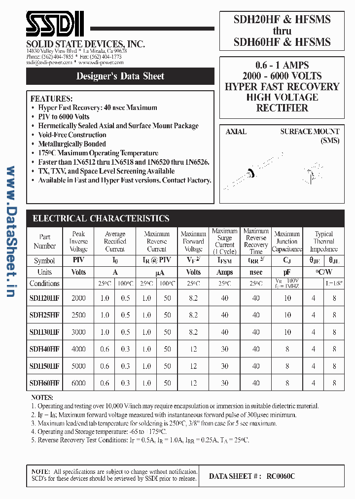 SDH20HF_331556.PDF Datasheet