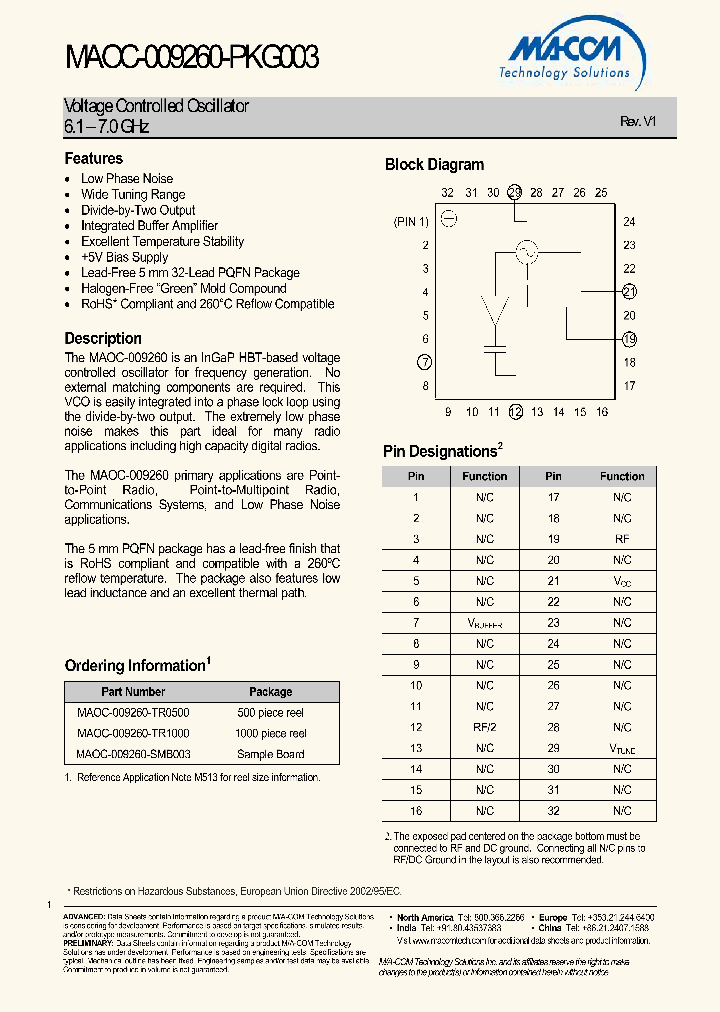 MAOC-009260-PKG0032_742581.PDF Datasheet