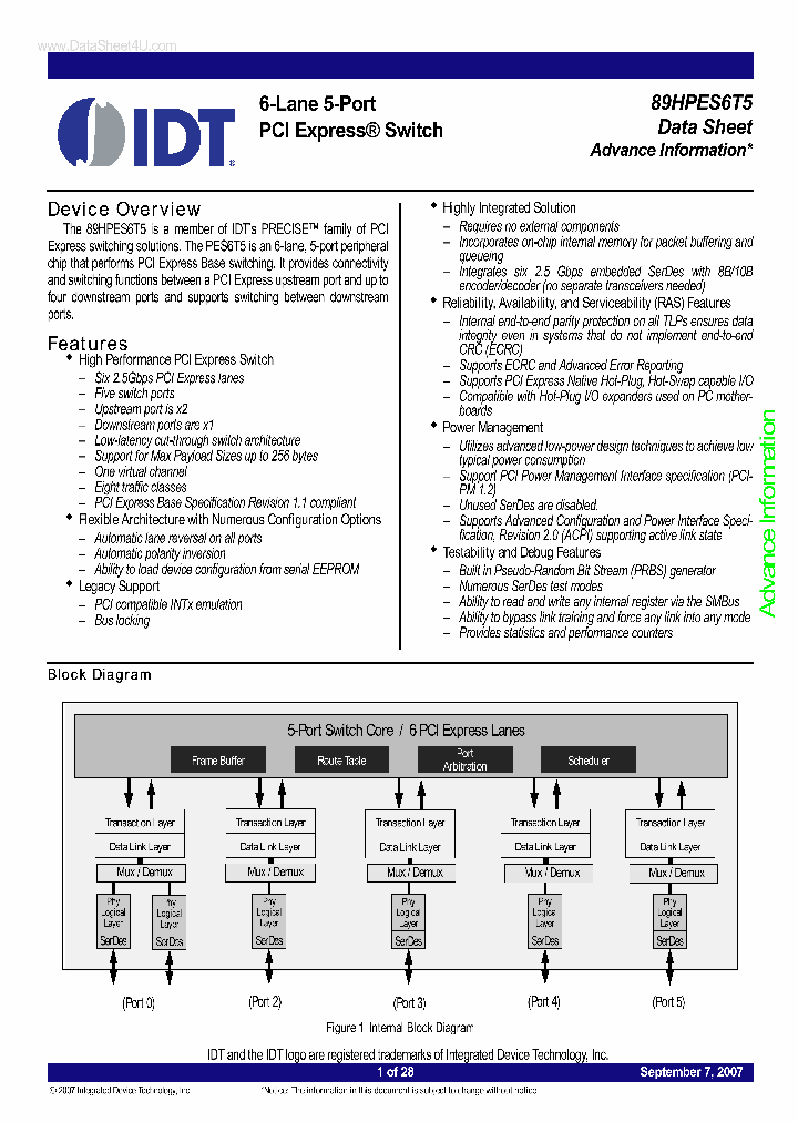 89HPES6T5_340152.PDF Datasheet
