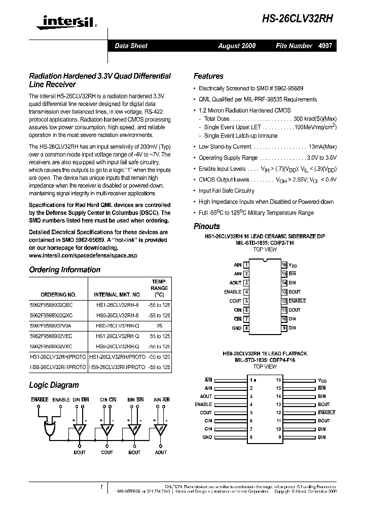 HS-26CLV32RH_373589.PDF Datasheet