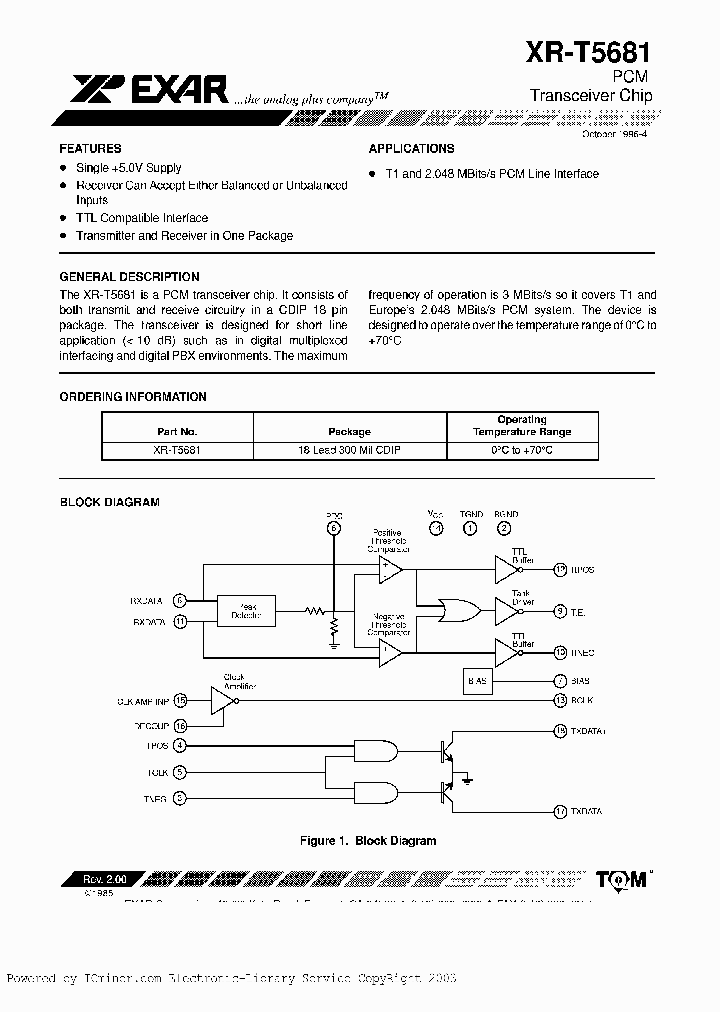 XR-T5681_389159.PDF Datasheet