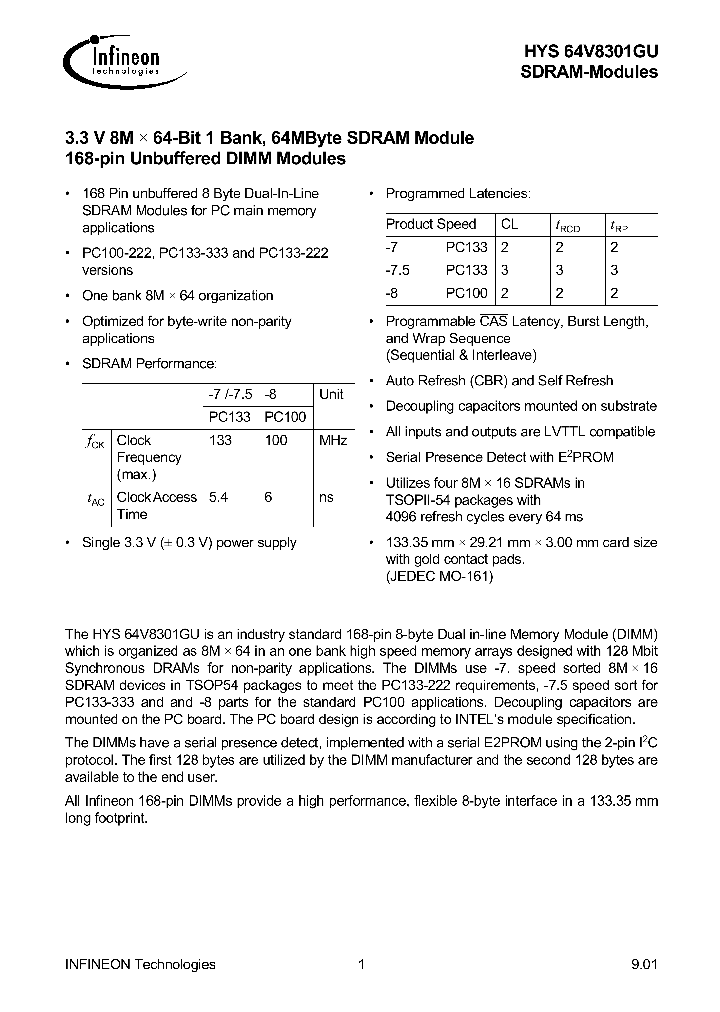 HYS64V8301GU-75-C2_389743.PDF Datasheet