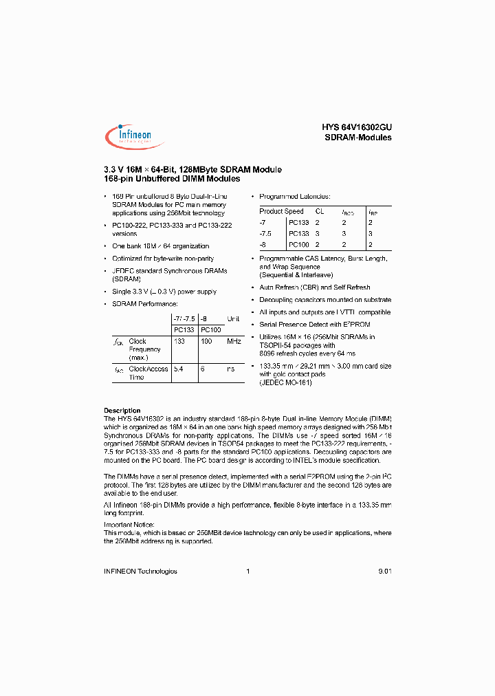 HYS64V16302GU-75-D_389729.PDF Datasheet