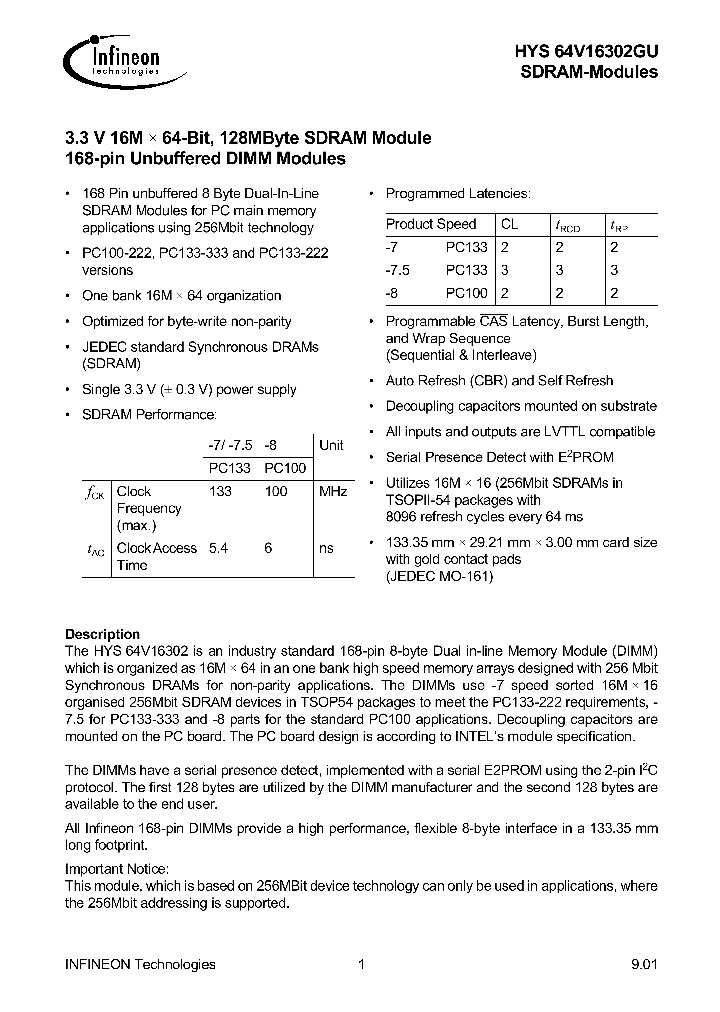 HYS64V16302GU-75-D_389736.PDF Datasheet