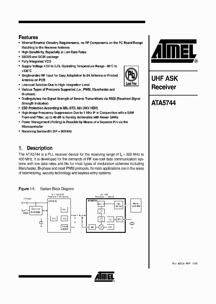 ATA5744N-TGSY_390449.PDF Datasheet