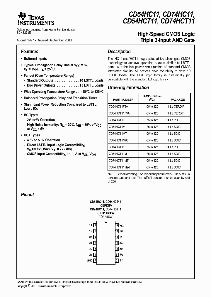 CD54HCT11_390396.PDF Datasheet