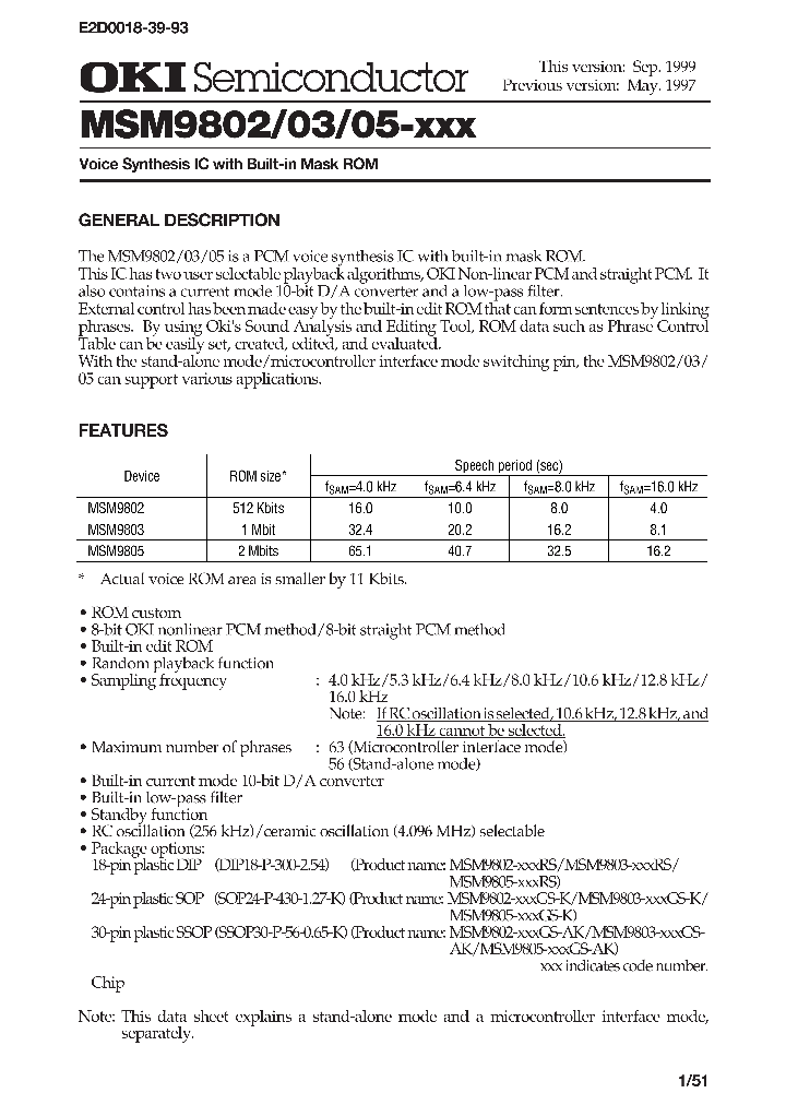 MSM9805-XXX_390562.PDF Datasheet