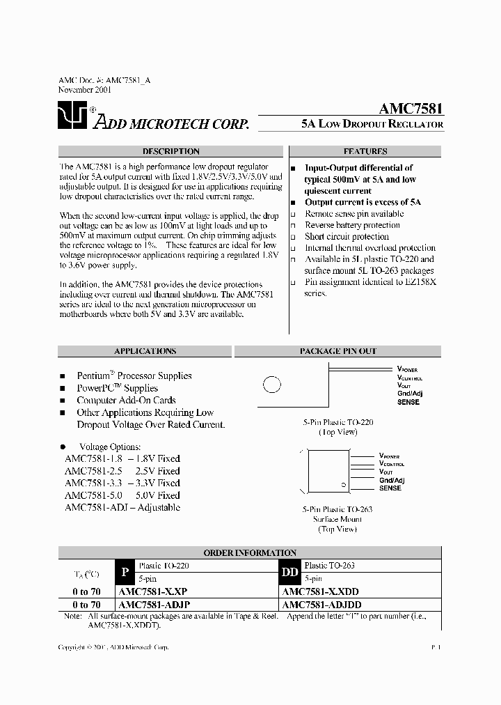 AMC7581-25_386497.PDF Datasheet