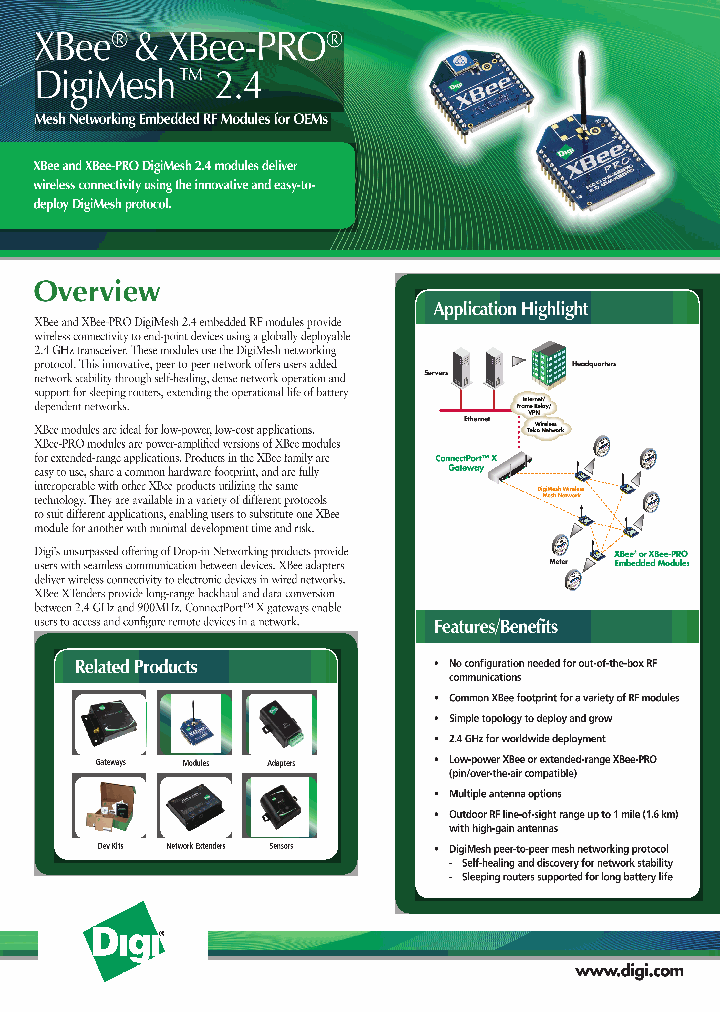 XB24-PDKJ_392186.PDF Datasheet
