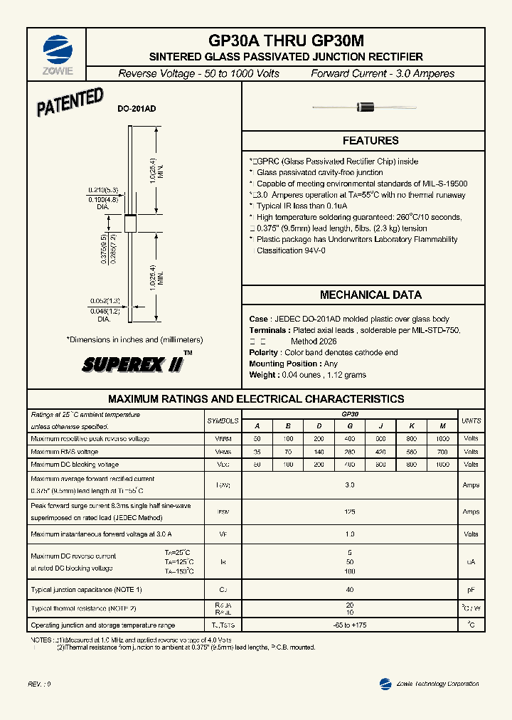 GP30M_393426.PDF Datasheet