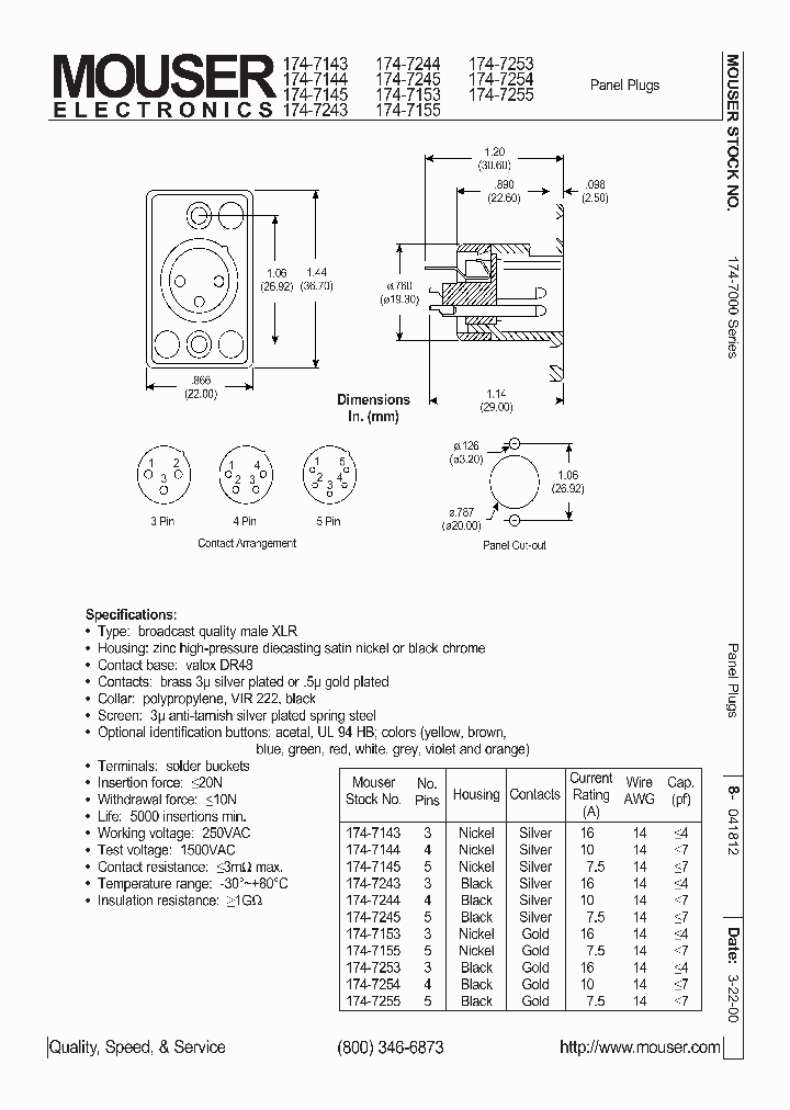 715-0400_393539.PDF Datasheet