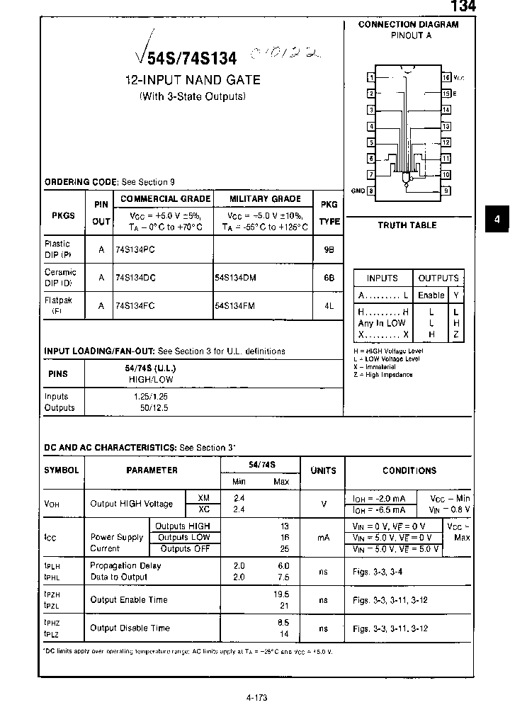 74S134_392300.PDF Datasheet