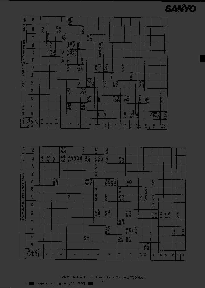 2SK2432_395303.PDF Datasheet
