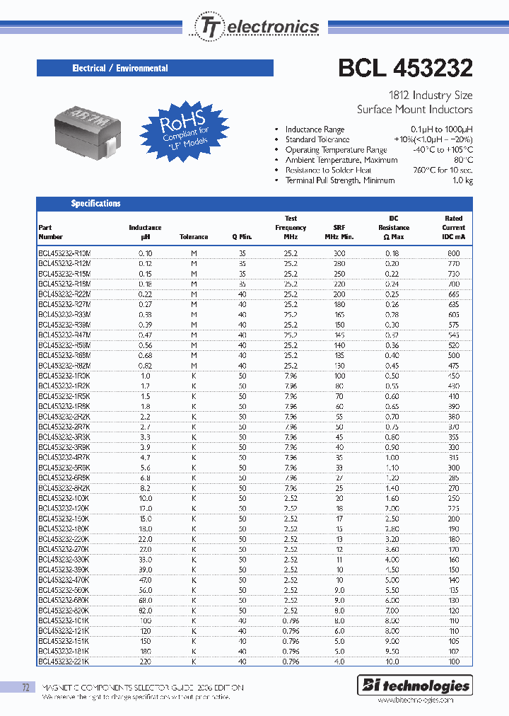 BCL45_396004.PDF Datasheet